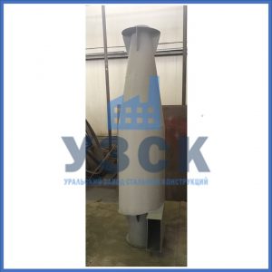 Купить циклоны ЦН-15 в Екатеринбурге