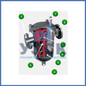 Магнитные шламоотводители MOS в Екатеринбурге