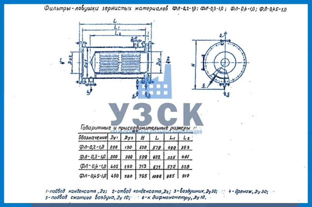 чертеж фильтра ловушки ФЛ